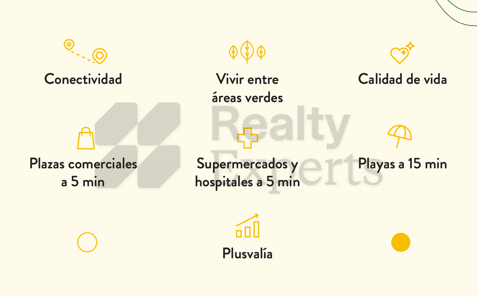 Desarrollo en Venta en okun