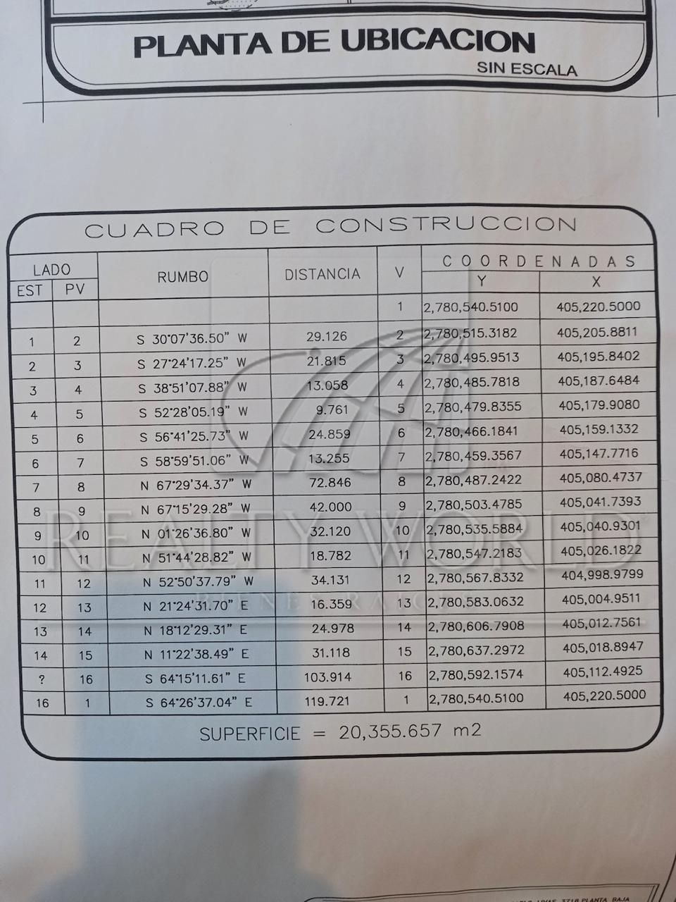 Terreno en Venta en Sin Colonia