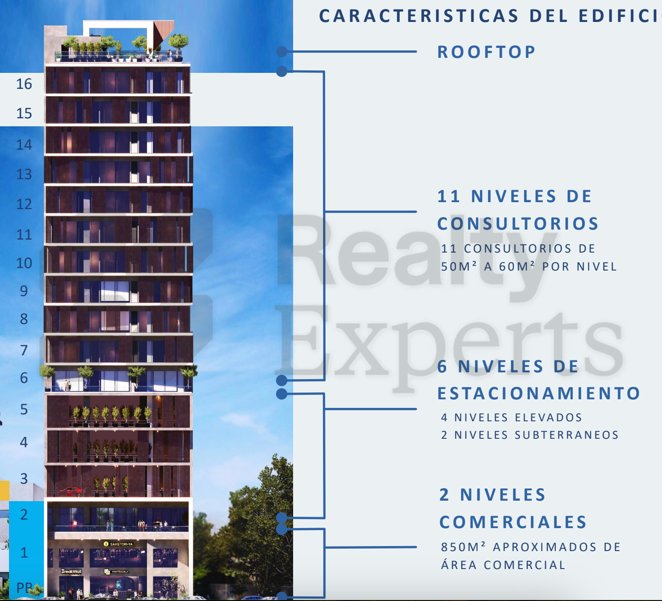 Oficina en Venta en Zona Urbana Río Tijuana