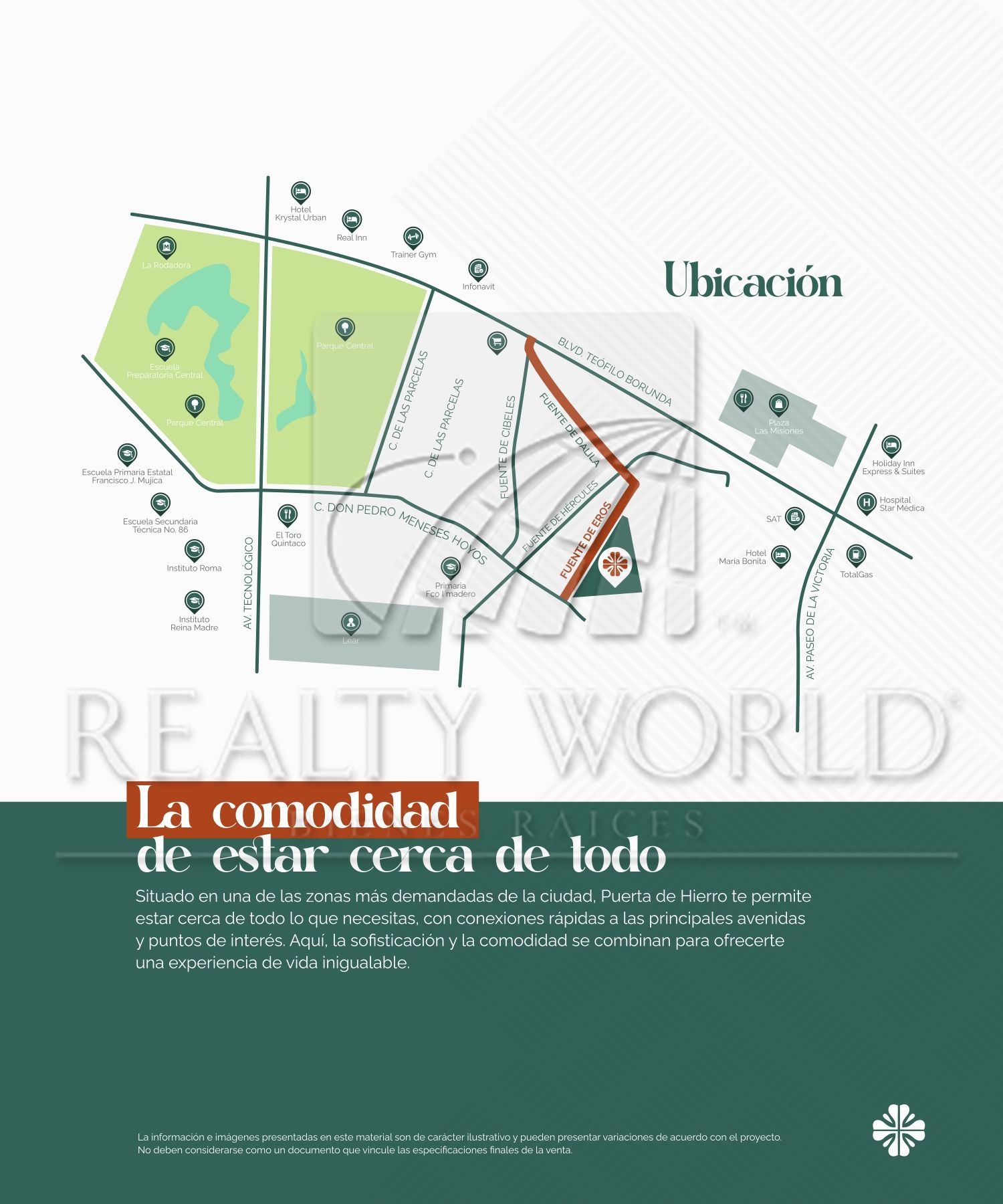 Casa en Venta en Puerta de Hierro I