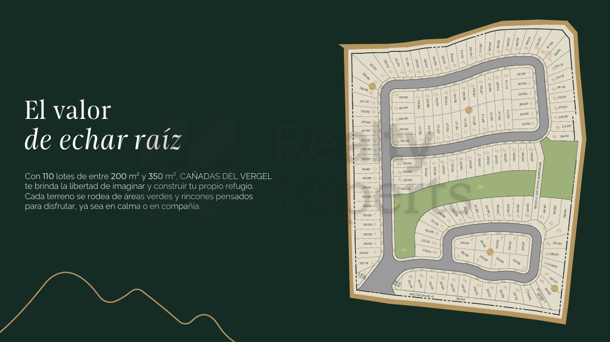 Terreno en Venta en Cañadas del Vergel