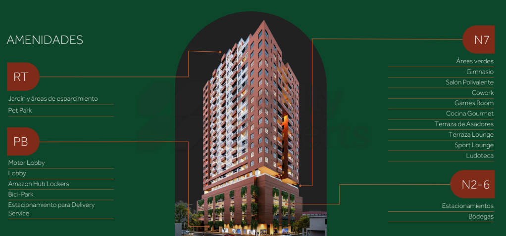 Departamento en Venta en DosPrados