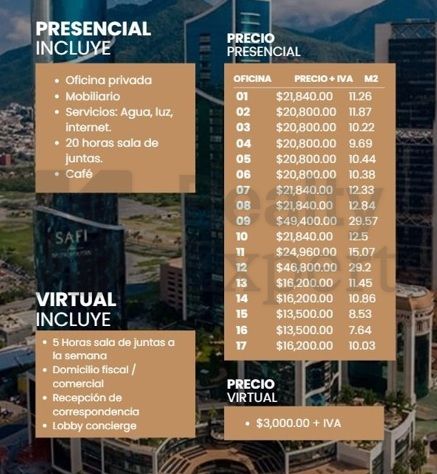 Oficina en Renta en Del Valle Oriente