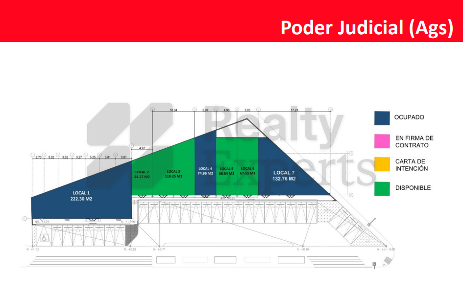 Local en Renta en Centro SCT Aguascalientes