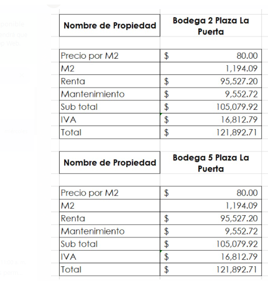 Bodega en Renta en Luis Echeverría Alvarez