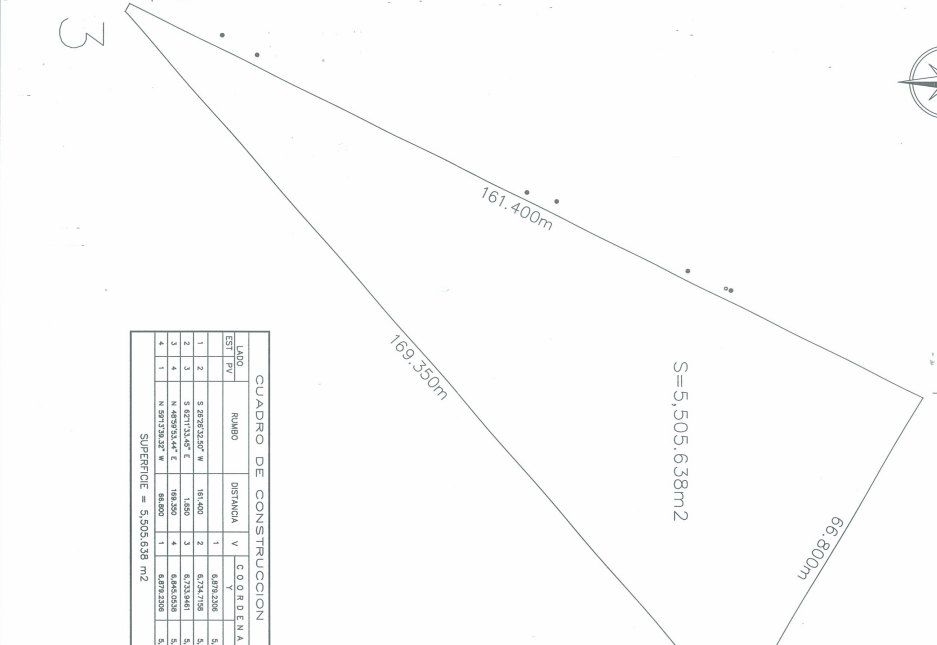 Terreno en Renta en San Miguelito