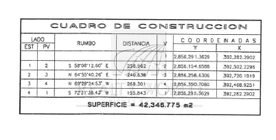 Terreno en Venta en Sin Colonia