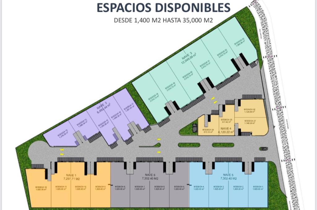 Nave Industrial en Renta en Valle Soleado