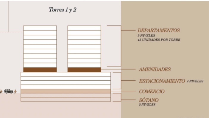 Departamento en Venta en San Pedro Garza Garcia Centro