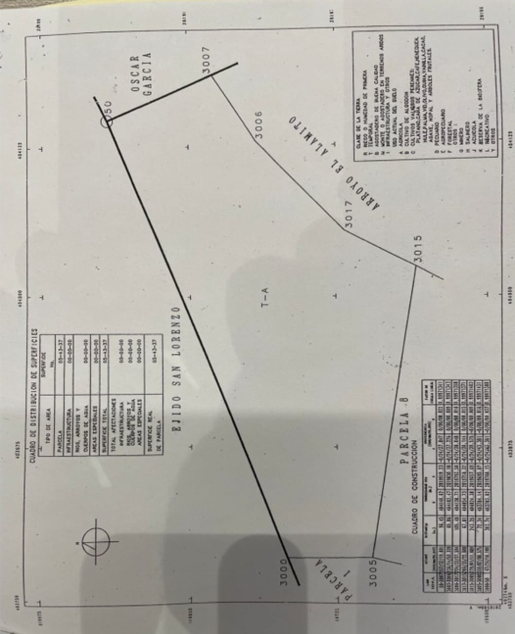 Terreno en Venta en San Lorenzo