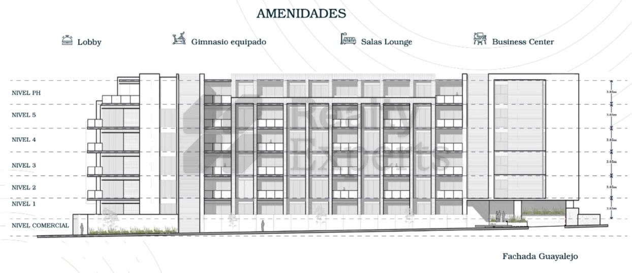 Departamento en Venta en Del Valle