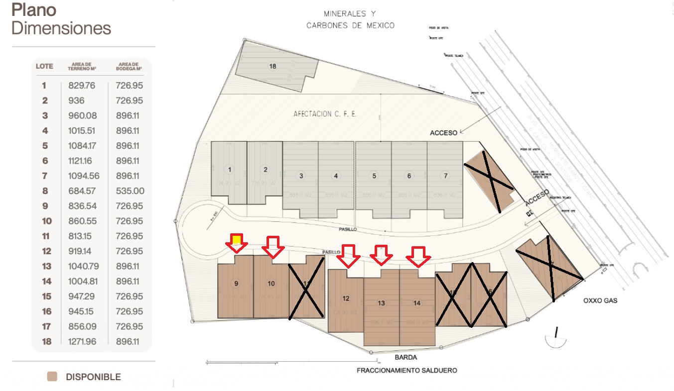 Bodega en Venta en Ex Hacienda Santa Rosa