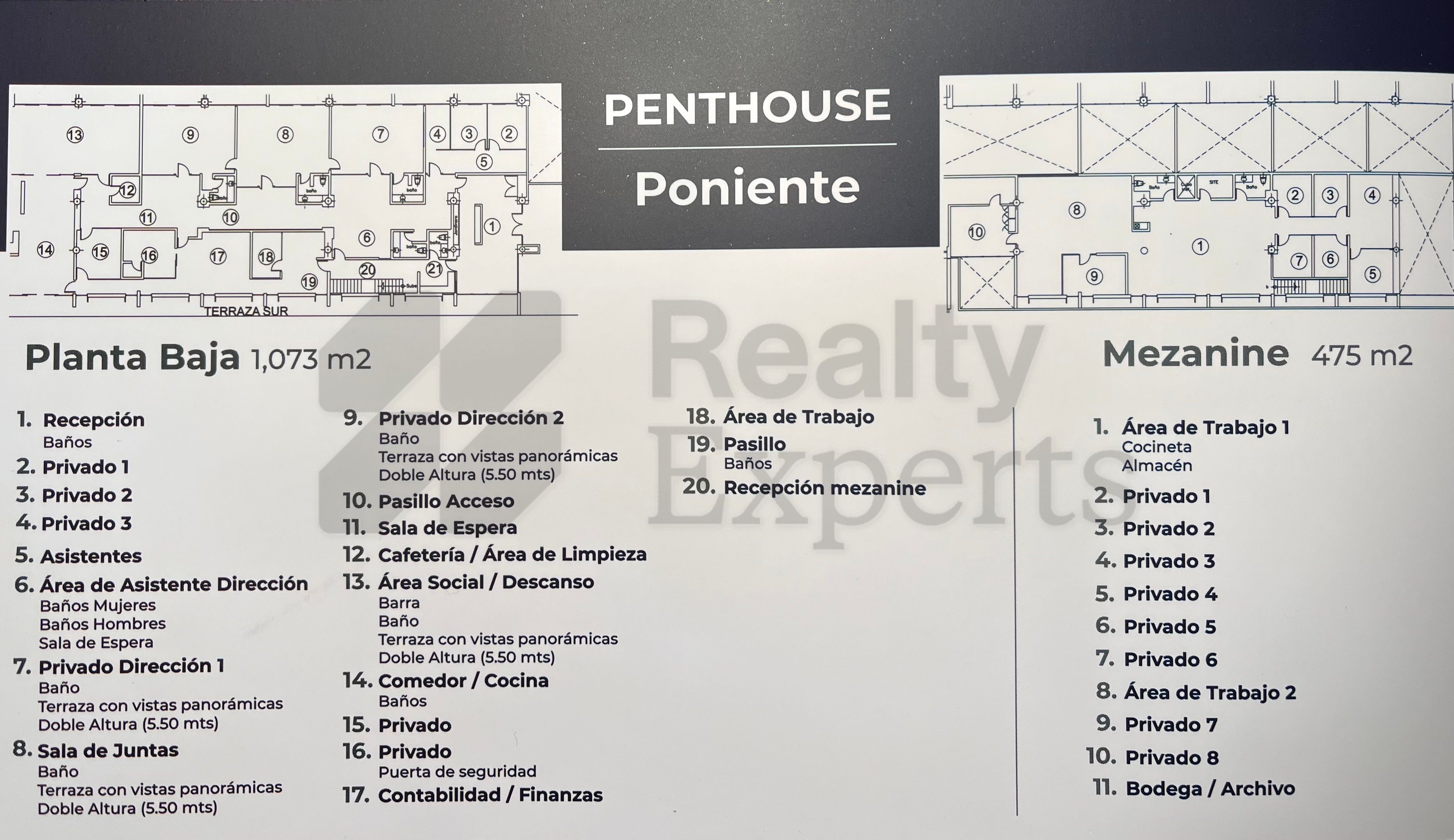 Oficina en Renta en Barrio Antiguo