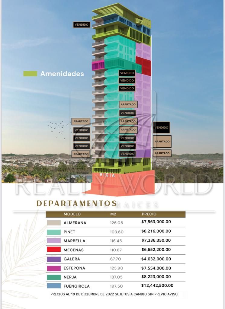 Departamento en Venta en Telleria