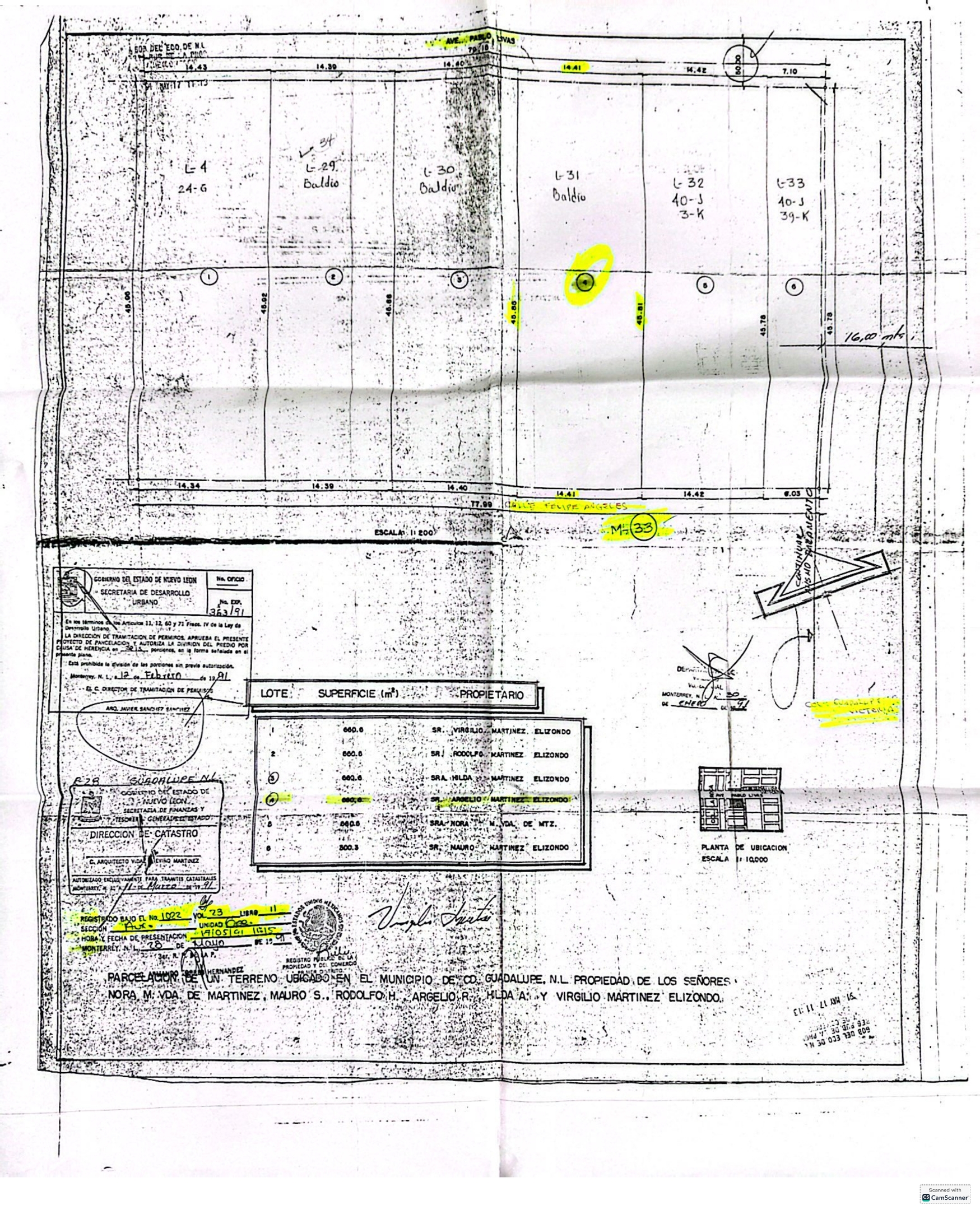 Property