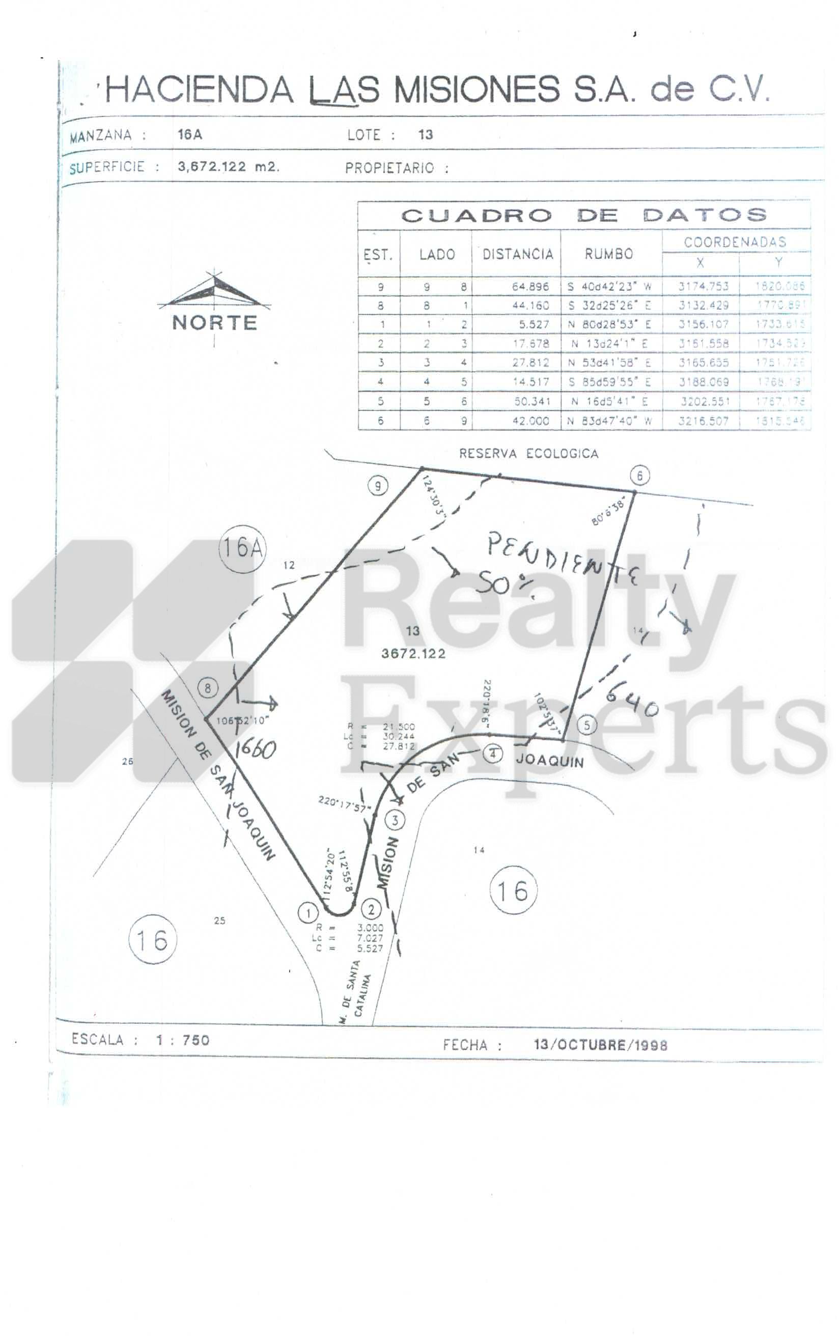 Terreno en Venta en Las Misiones