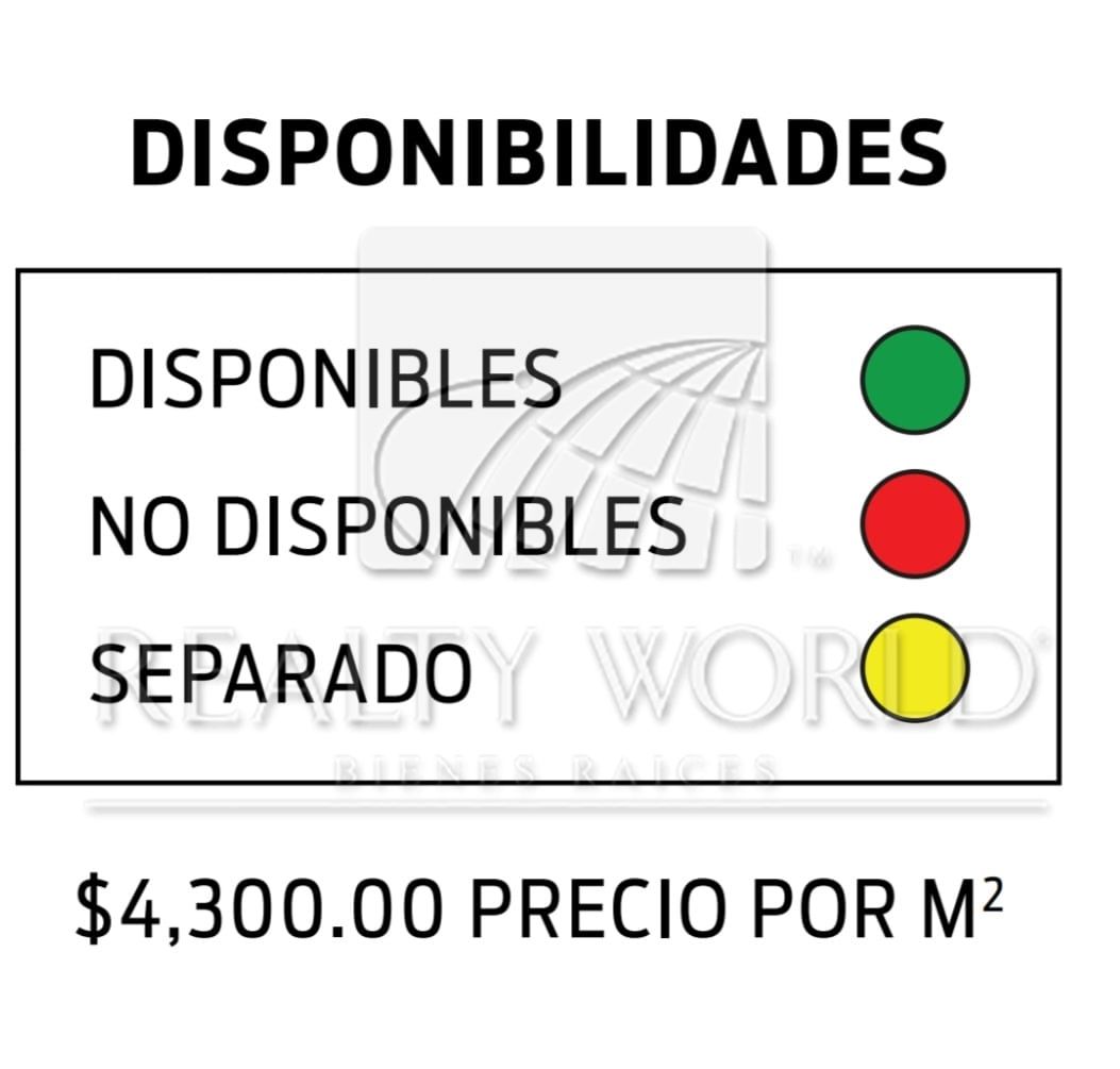 Terreno en Venta en Sin Colonia