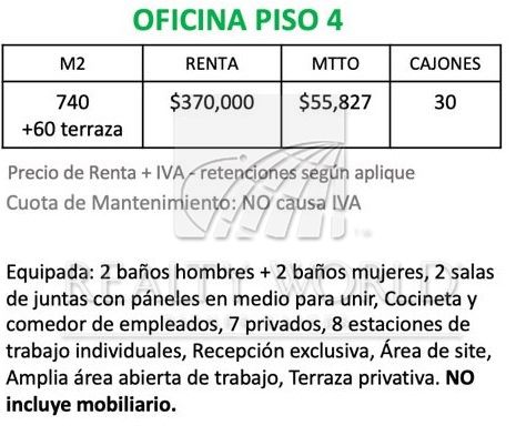 Oficina en Renta en Residencial San Agustin 