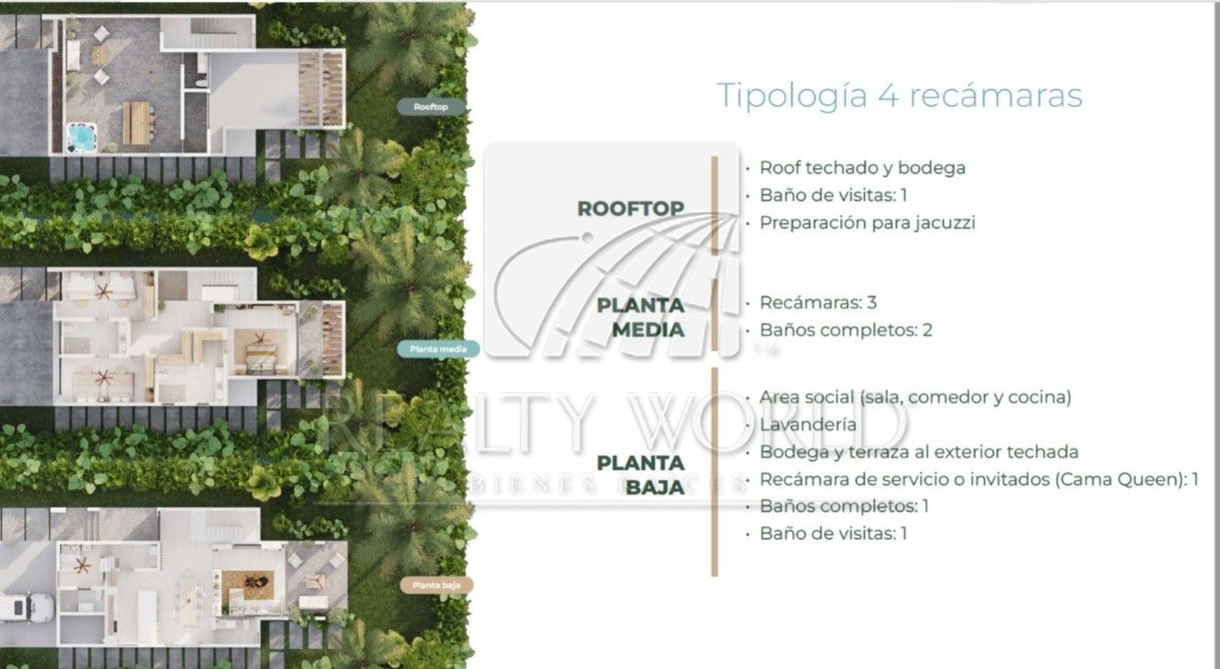 Desarrollo en Venta en VILLAS LEEMBAL