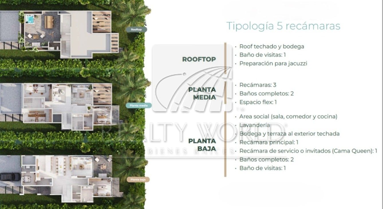Desarrollo en Venta en VILLAS LEEMBAL