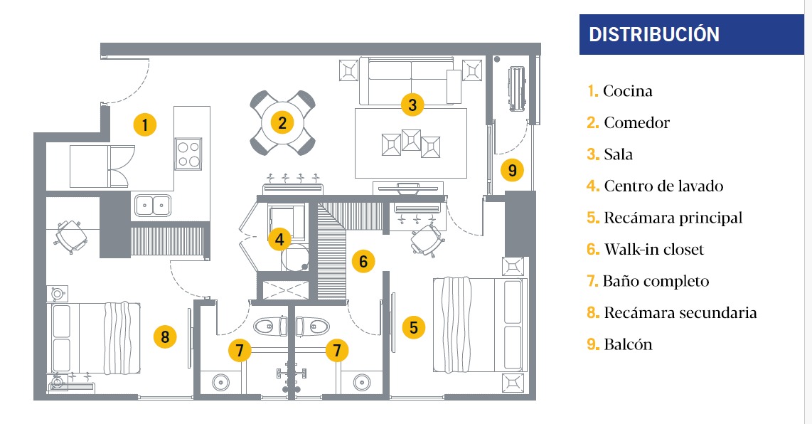 Departamento en Venta en Centro