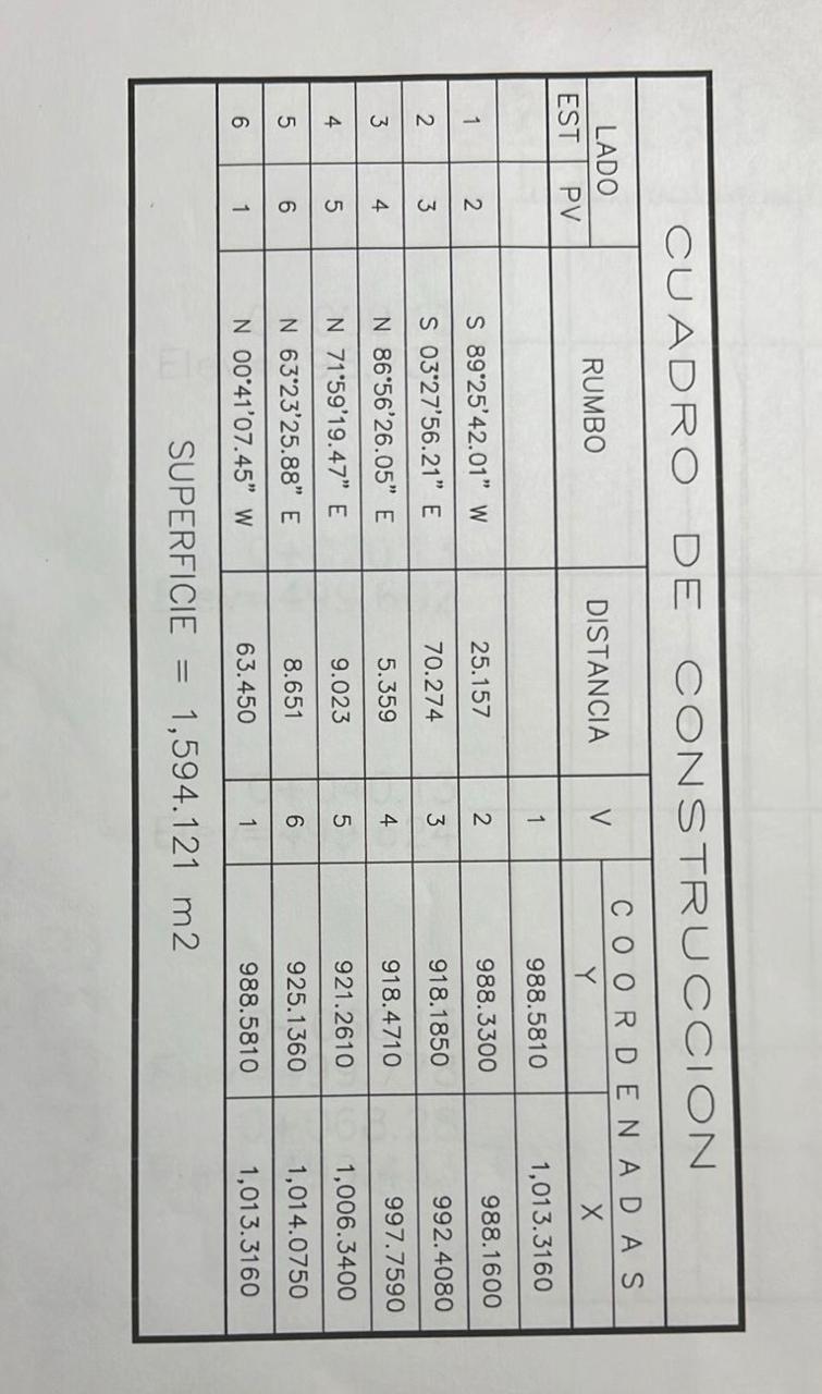 Terreno en Renta en Av Arturo B de la Garza