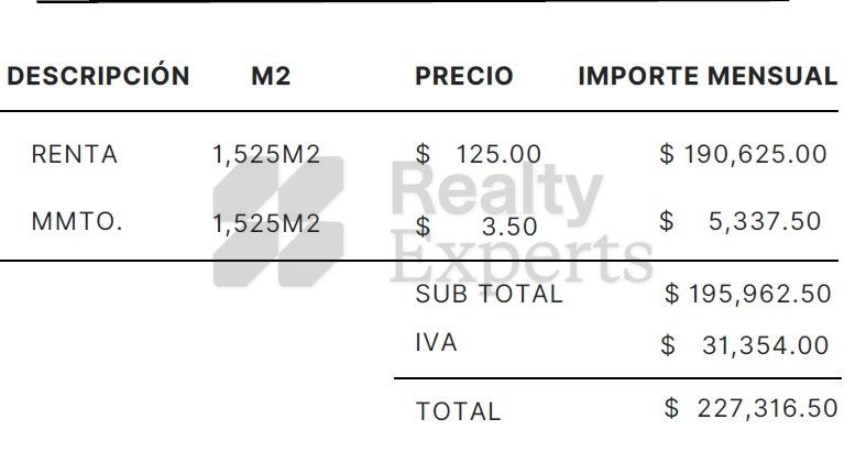 Nave Industrial en Renta en Parque Industrial Milimex Santa Rosa