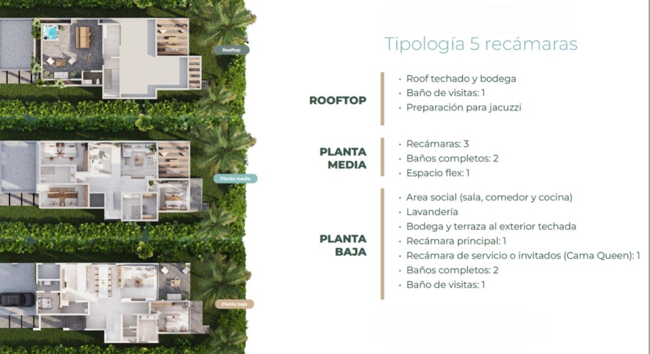 Desarrollo en Venta en VILLAS LEEMBAL