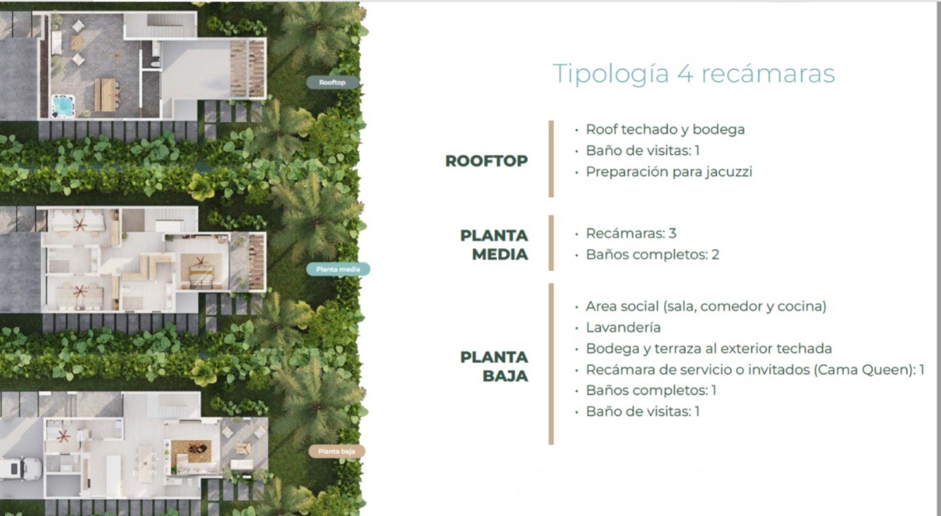 Desarrollo en Venta en VILLAS LEEMBAL
