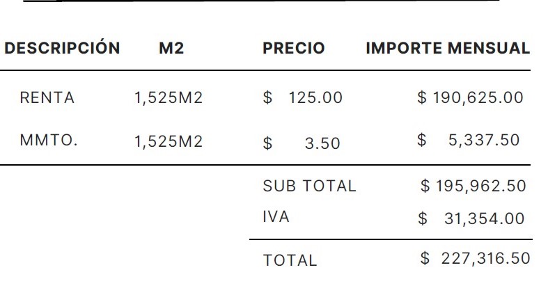 Nave Industrial en Renta en Parque Industrial Milimex Santa Rosa