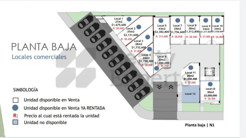 Local en Venta en Cumbres 2 Sector