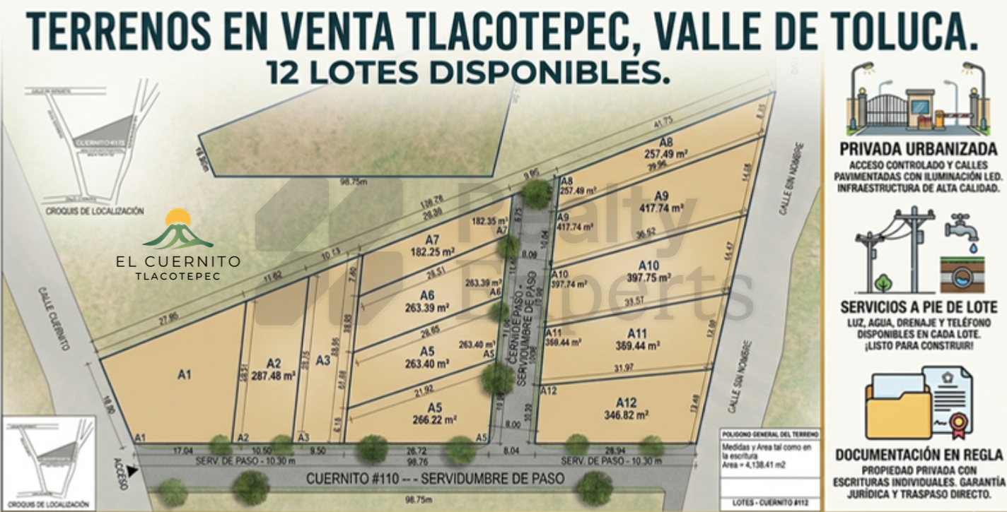 Terreno en Venta en El Cuernito Tlacotepec