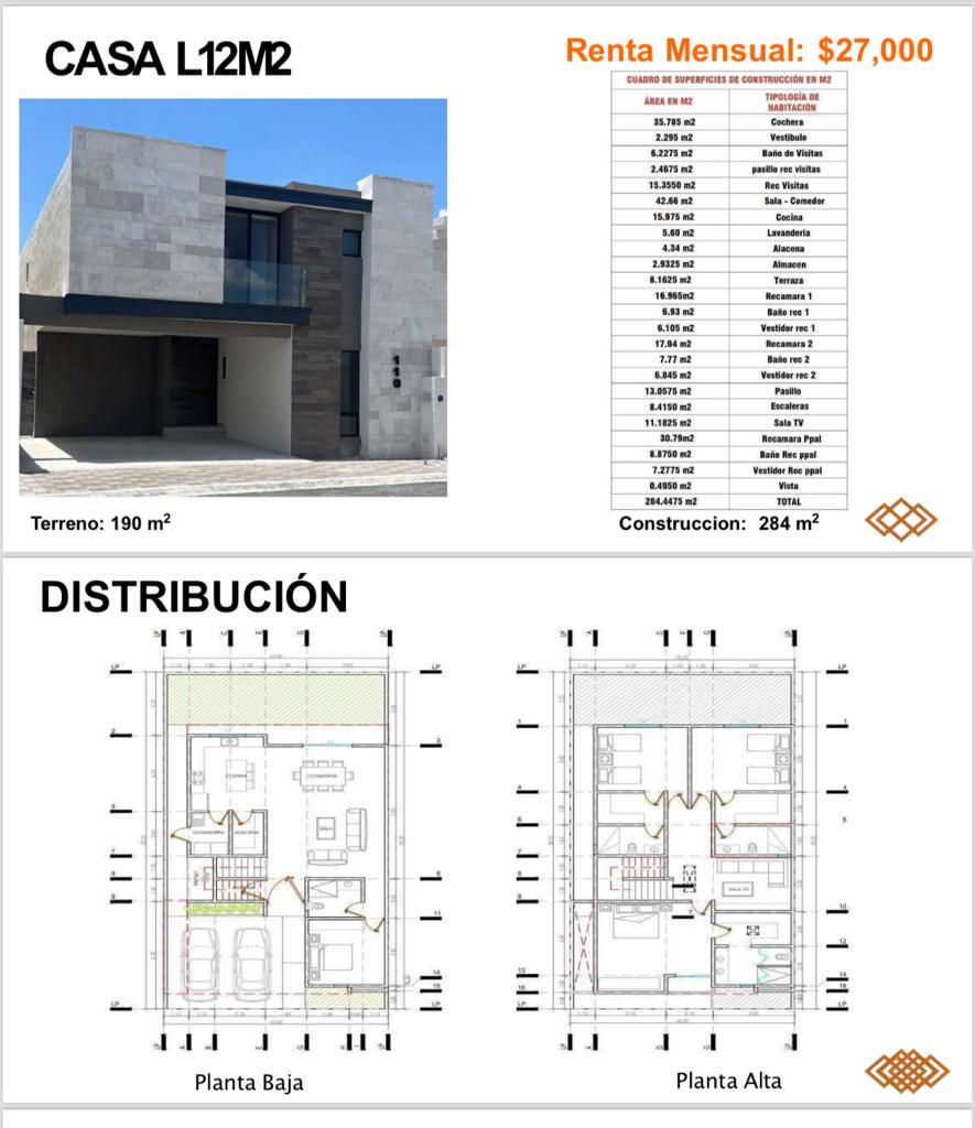 Casa en Renta en Privanzas Acacia