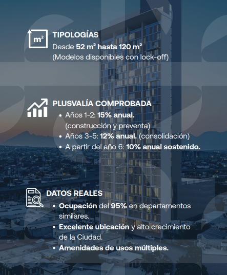 Departamento en Venta en Central