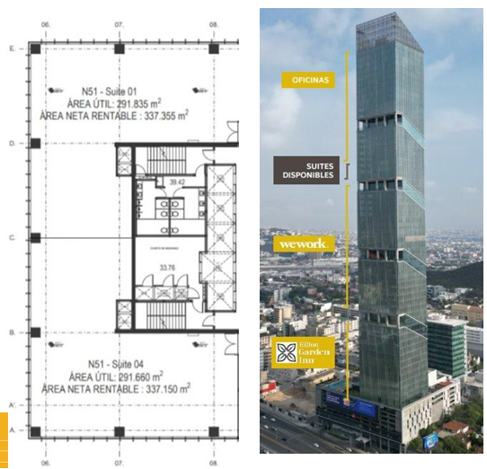 Oficina en Venta en TORRE TOP OBISPADO