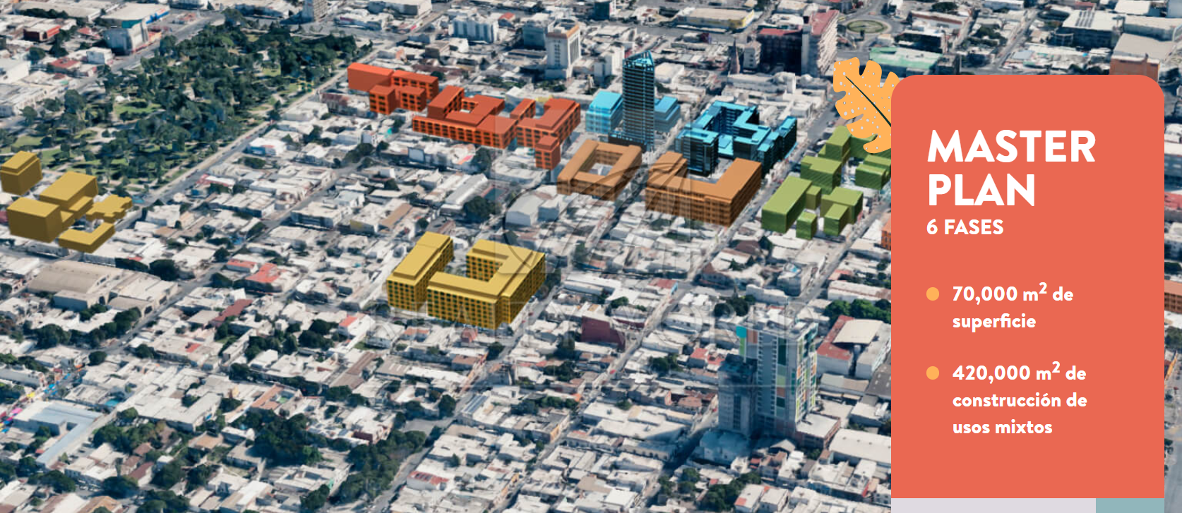 Departamento en Venta en Centro